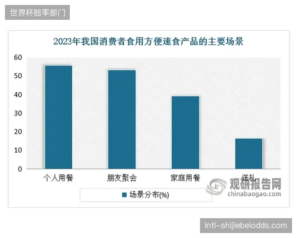 品牌是否会根据用户的健康数据、消费能力数据对其进行差异化定价，从而形成隐性的“健康阶级”歧视？